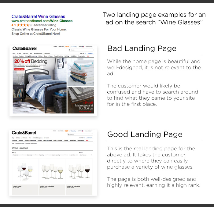 good and bad google adwords landing page examples